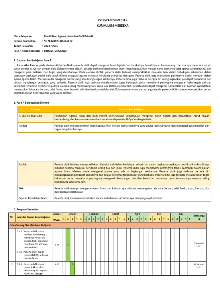 Program Semester PAI SD Sukasari 02 | PDF