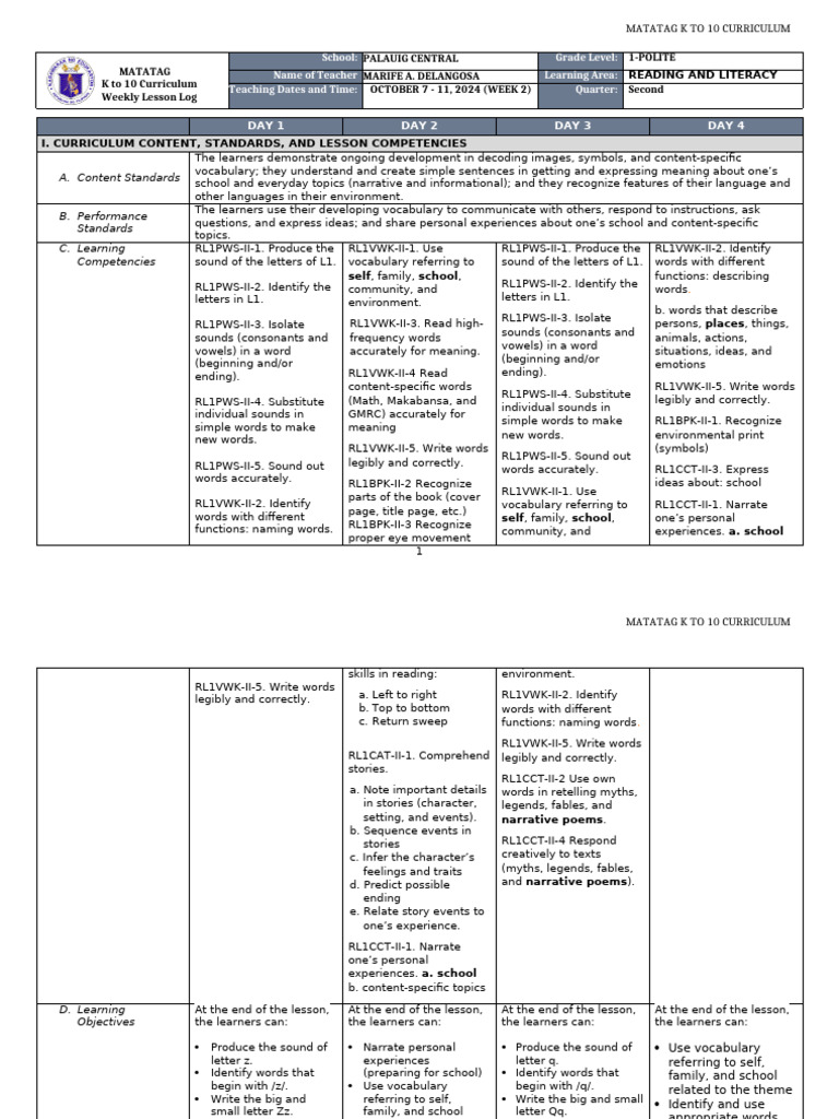 DLL Matatag Reading&Literacy 1 q2 w2 | PDF | Communication | Learning