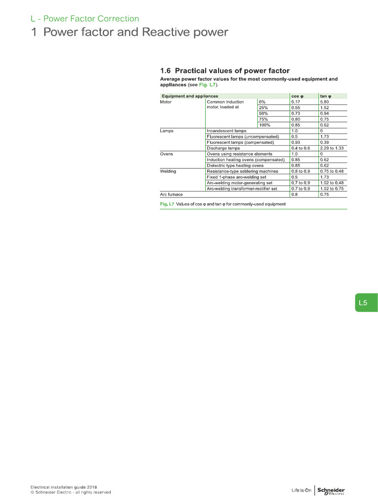 PFC 2 | PDF
