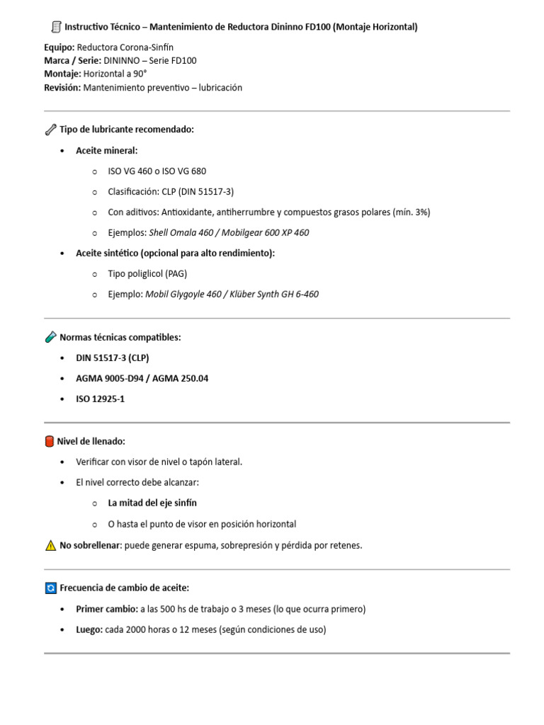 Mantenimiento FDH | PDF