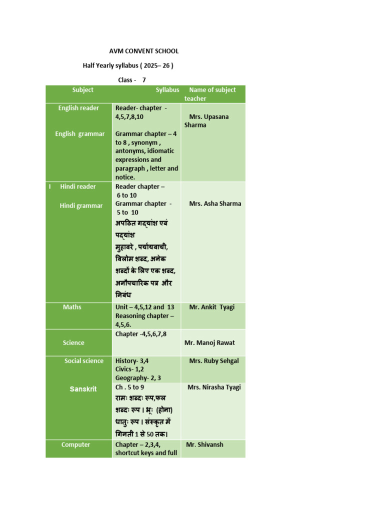Syllabus For Half Yearly (2025 - 26) | PDF