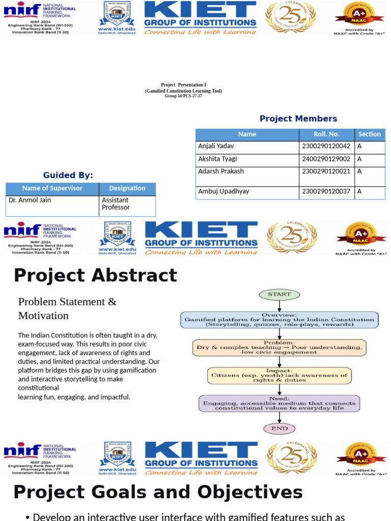 Project Presentation Format | PDF | Learning | Computing