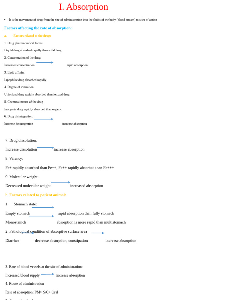 Drug Absorption, Distribution, Metabolism, and Excretion | PDF ...