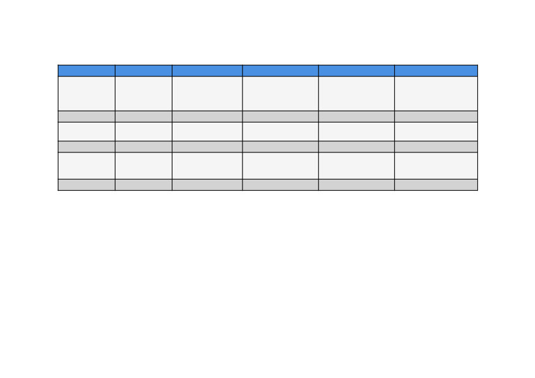 Weekly Study Plan for JEE Preparation | PDF