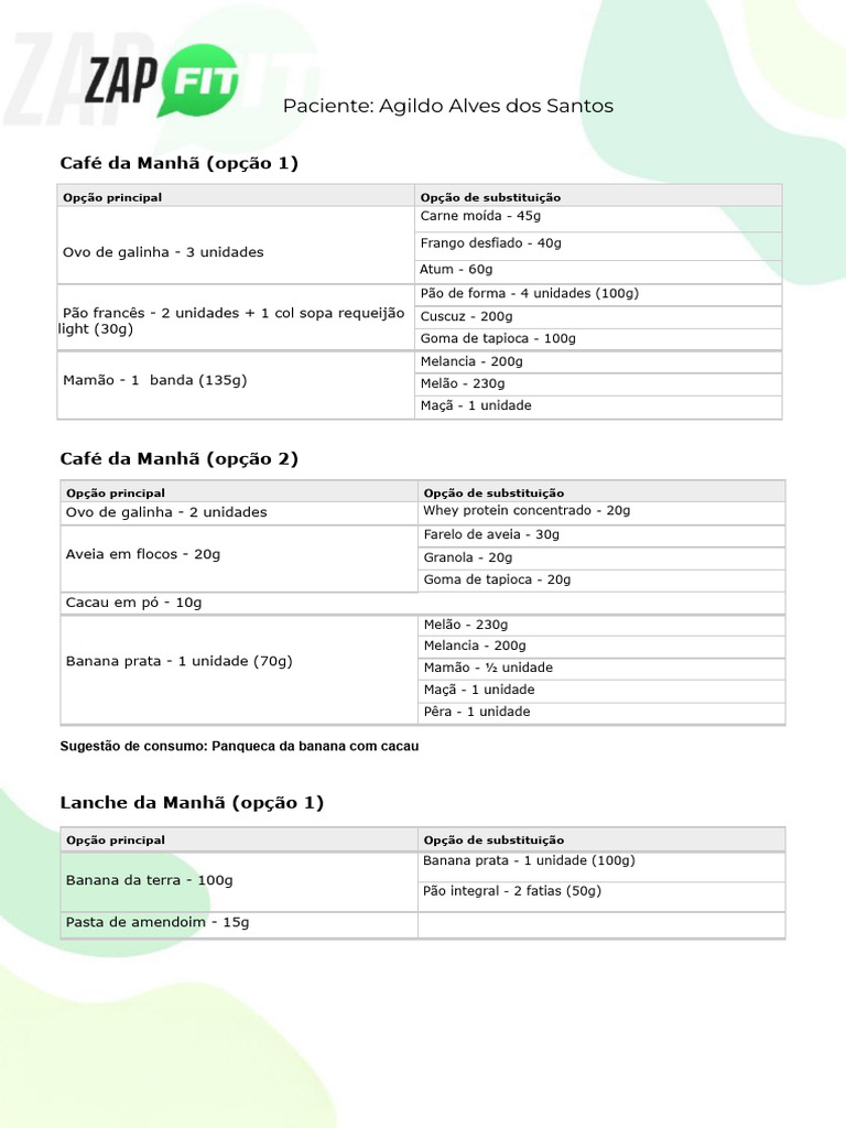 Plano de Dieta Balanceada de 3085 kcal | PDF | Alimentos | Culinária
