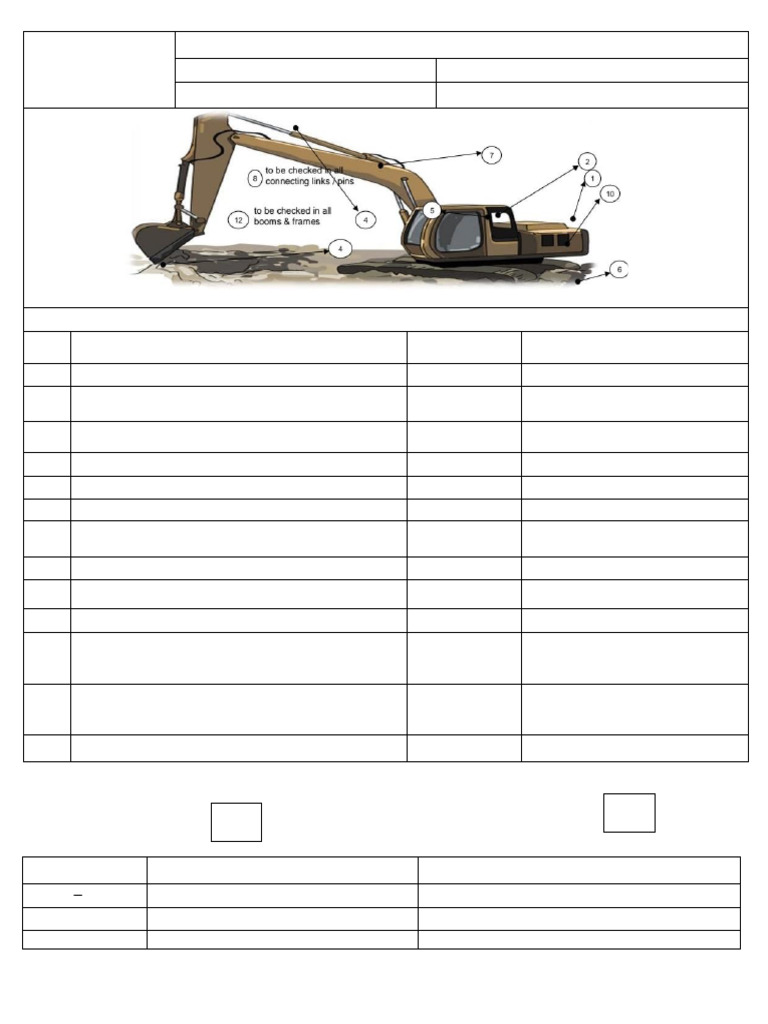 Excavator | PDF