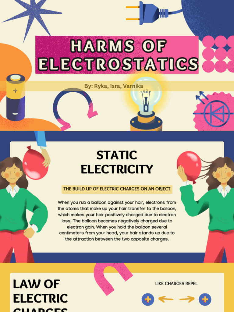 Electricity and Magnetism Physical Science Presentation in Colourful ...