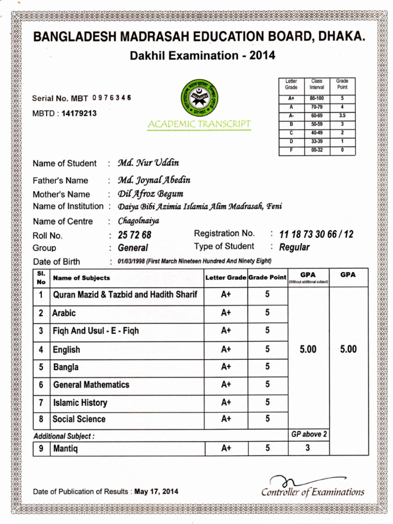 SSC Transcript 2 | PDF