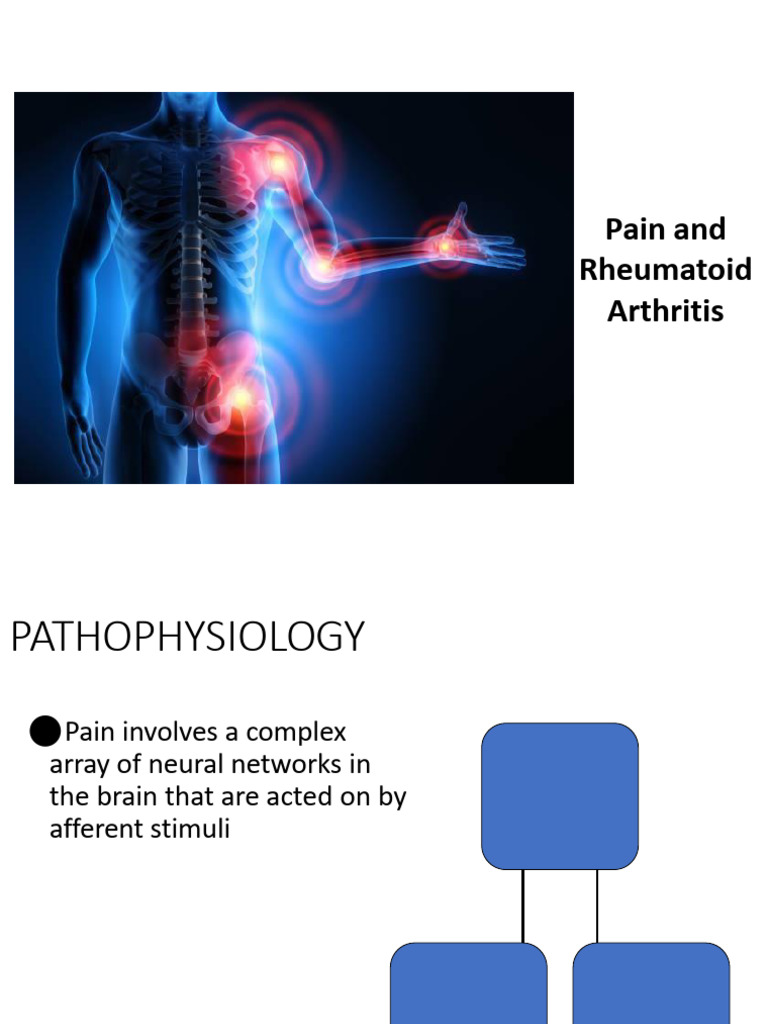 Understanding Pain in Rheumatoid Arthritis | PDF | Pain | Rheumatoid ...