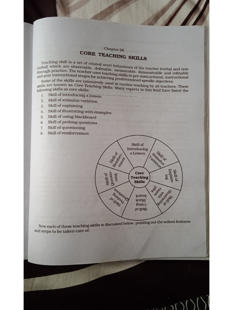 Core Teaching Skills | PDF