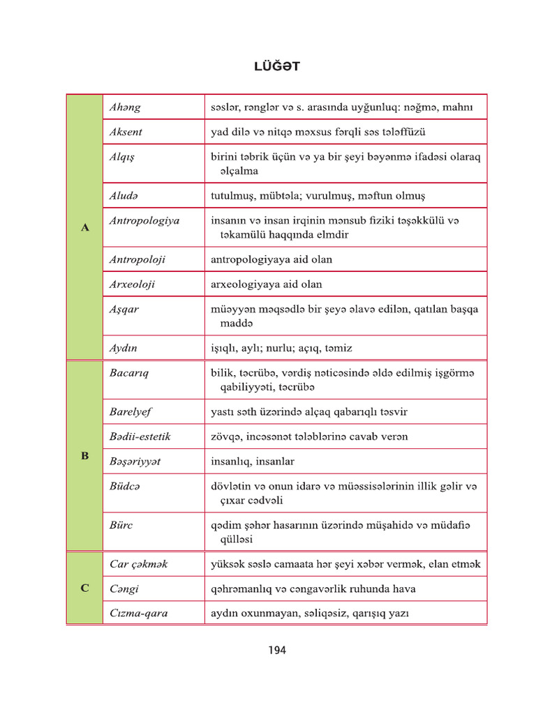 10 Az Dil | PDF