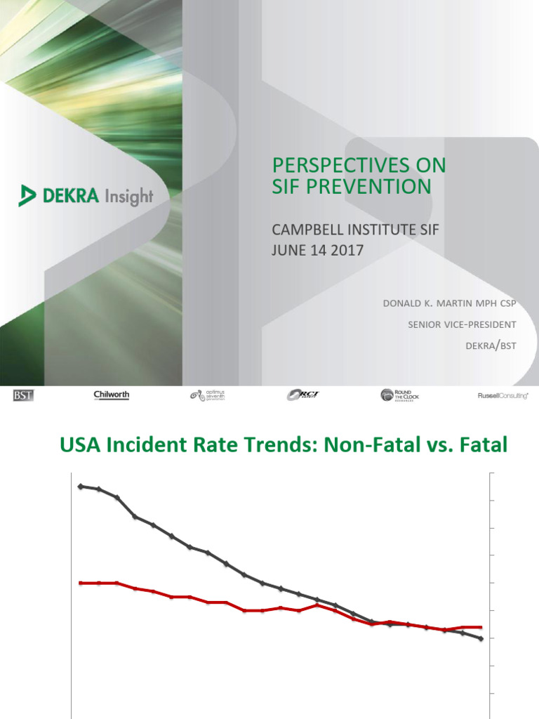 SIF Prevention Strategies and Trends | PDF | Labor Relations | Workplace