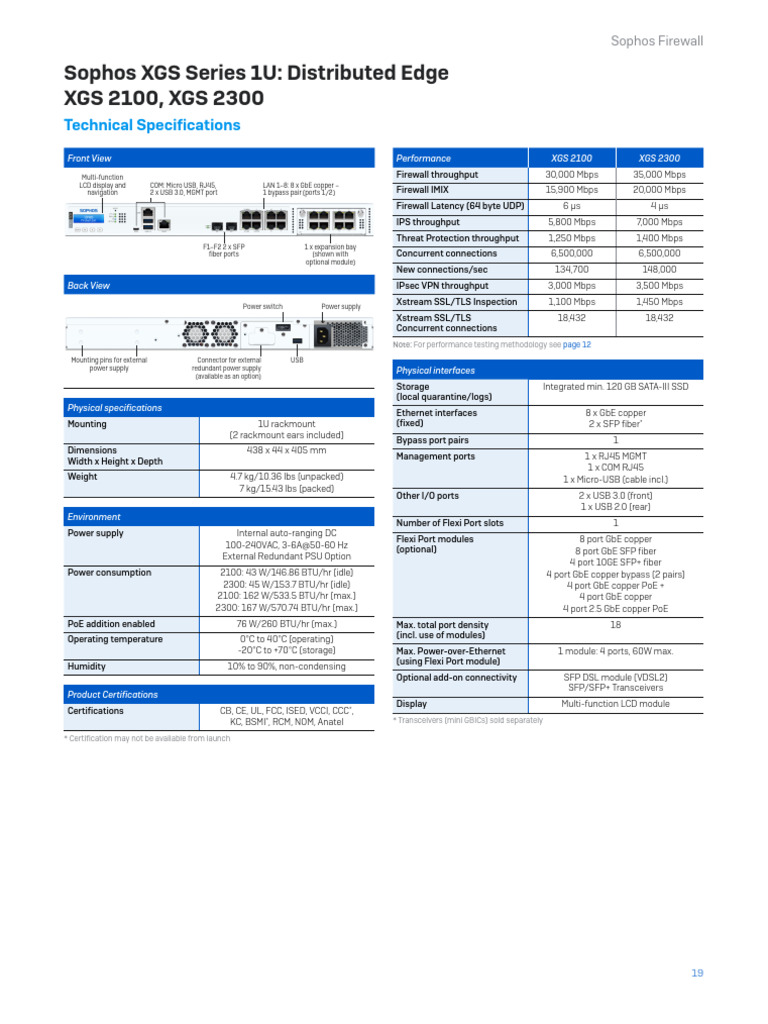Sophos XGS 2100 Technical Specs | PDF | Computer Engineering | Physical ...