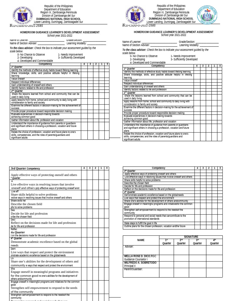 Homeroom Guidance Assessment 2021-2022 | PDF | Learning | Decision Making