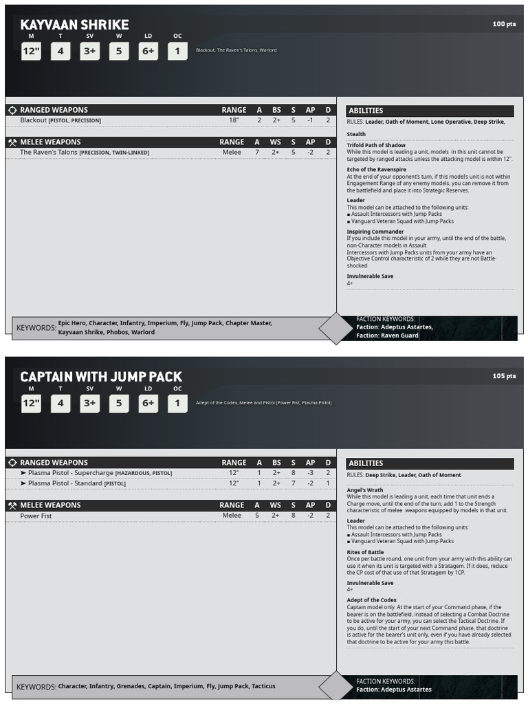 Adeptus Astartes Weapon Stats Guide | PDF | Infantry | Sniper