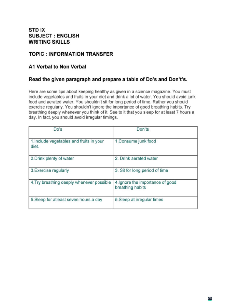 STD IX Notes I | PDF