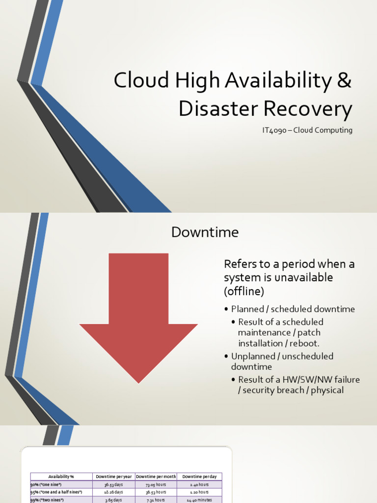Cloud High Availability & Disaster Recovery Guide | PDF | Replication ...