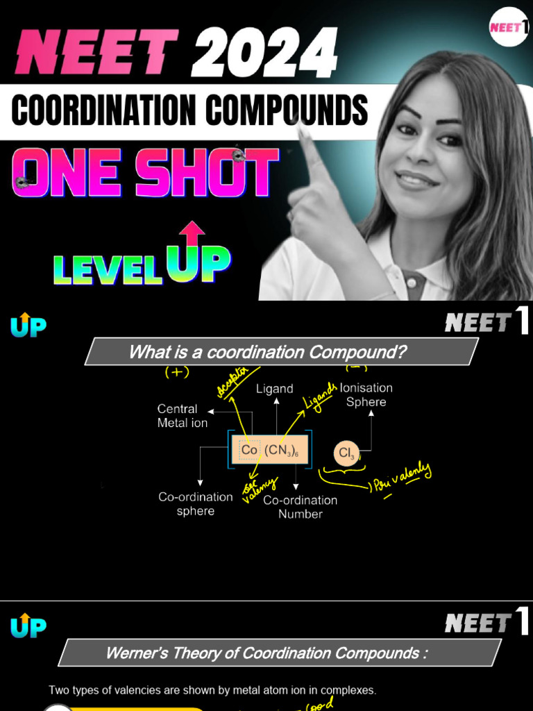 Understanding Coordination Compounds | PDF | Coordination Complex | Ion