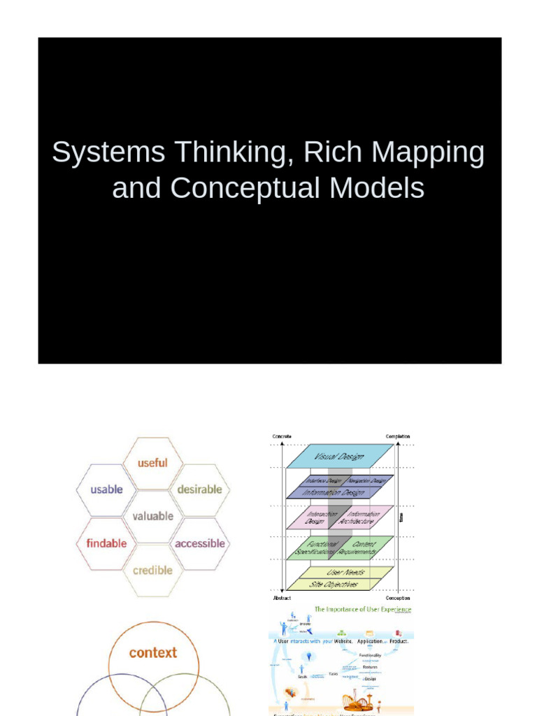 Understanding Systems Thinking and Models | PDF | System | Systems Theory