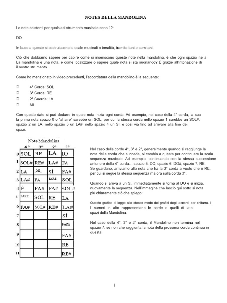 Note Sulla Mandolina Luis | PDF