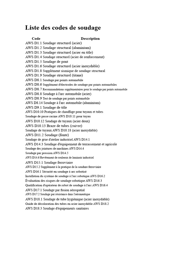 Codes de soudage : Guide complet AWS et CSA | PDF