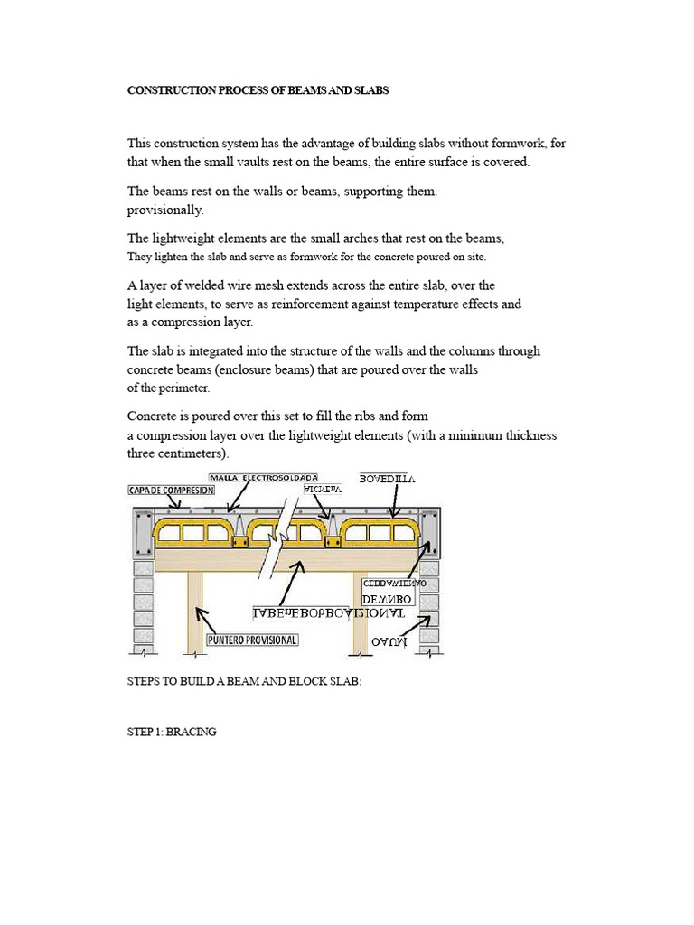 Beam and Slab Construction Guide | PDF | Beam (Structure) | Concrete
