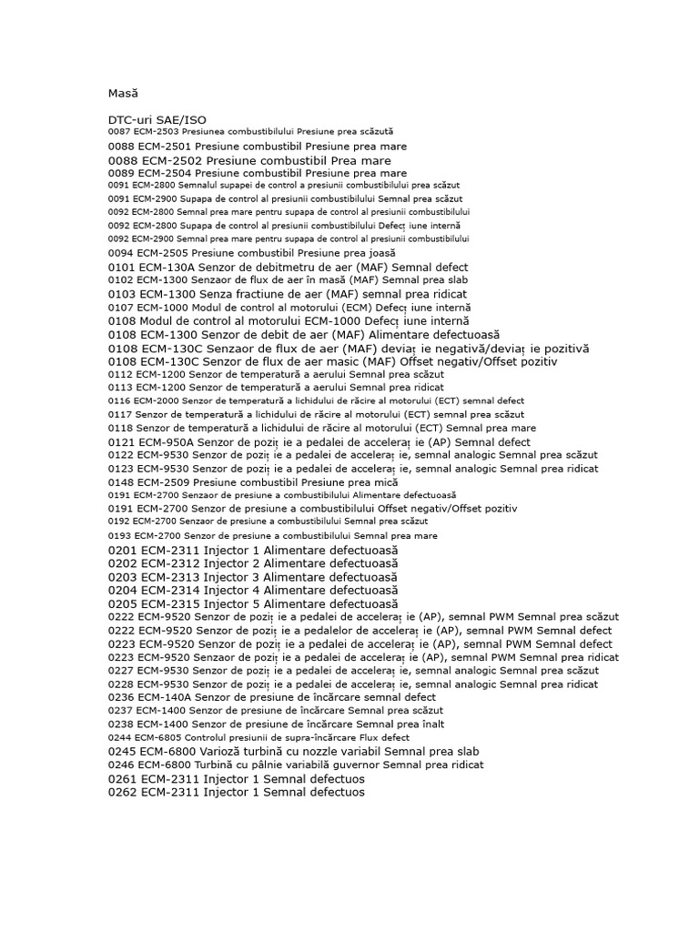 Tabel Coduri Volvo La ISO p000 | PDF