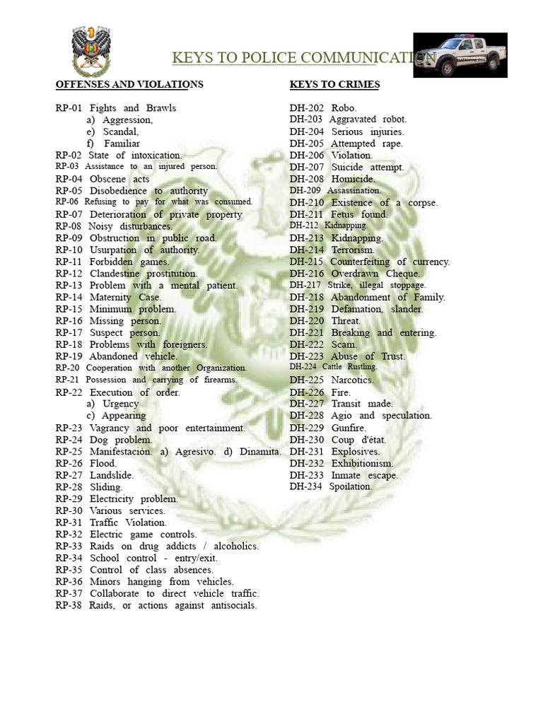 Police Communication and Offenses Guide | PDF | Bolivia | Police