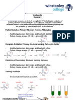 Carbonyls Summary Notes