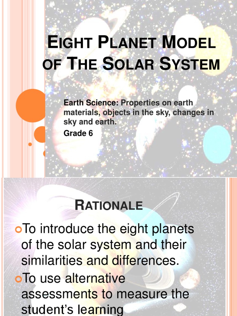 Eight Planet Model Of The Solar System Educational