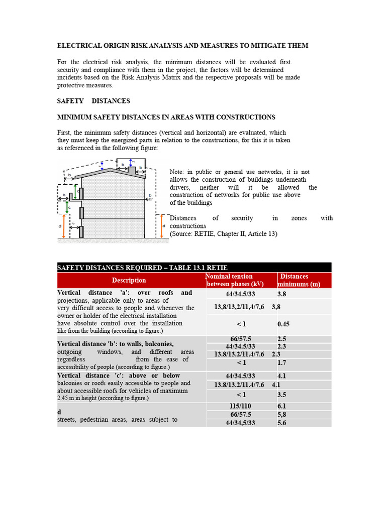 Analysis of Electrical Origin Risk and Measures To Mitigate Them | PDF ...