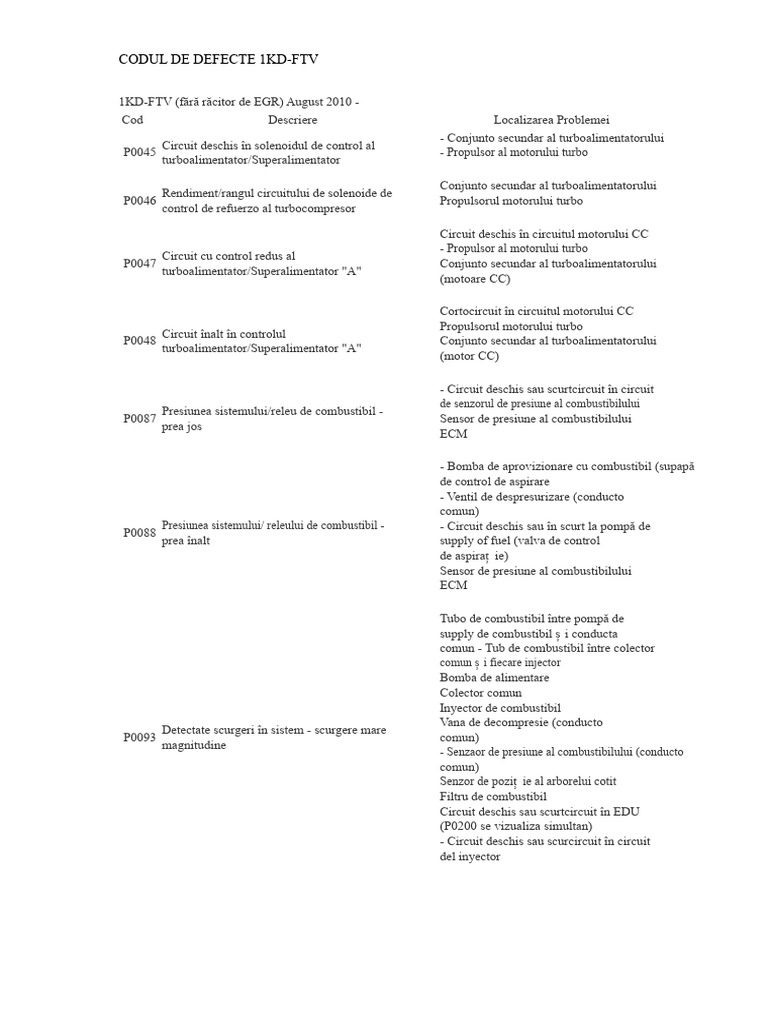 Codul de Defecte 1Kd-Ftv: de Senzorul de Presiune Al Combustibilului | PDF