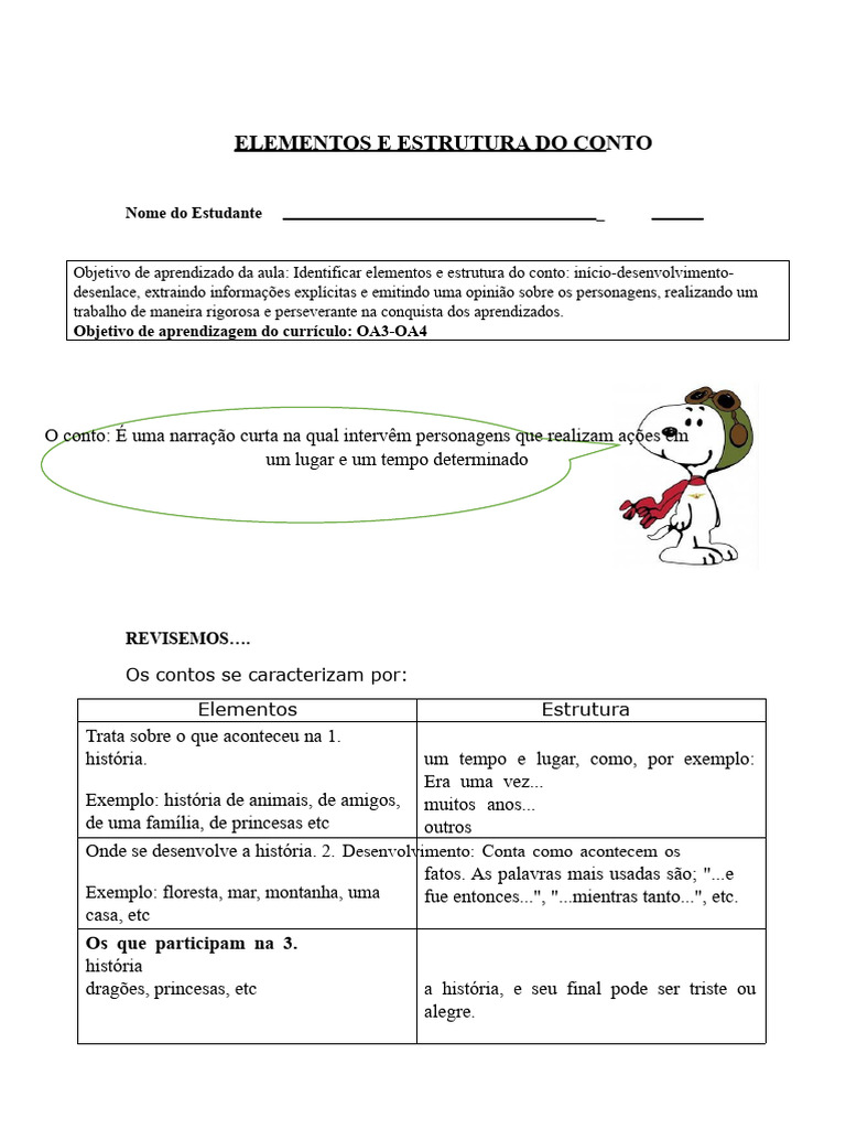 Elementos e Estrutura do Conto | PDF | Contos | Aprendizado