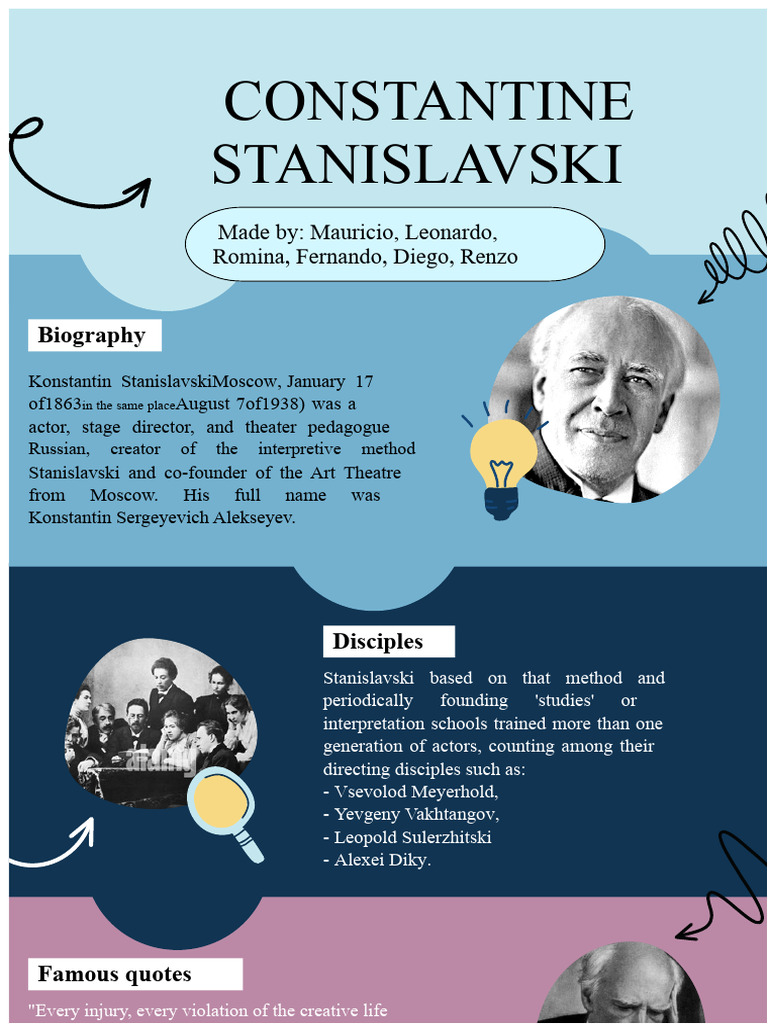 Infographic About Stanislavski PDF