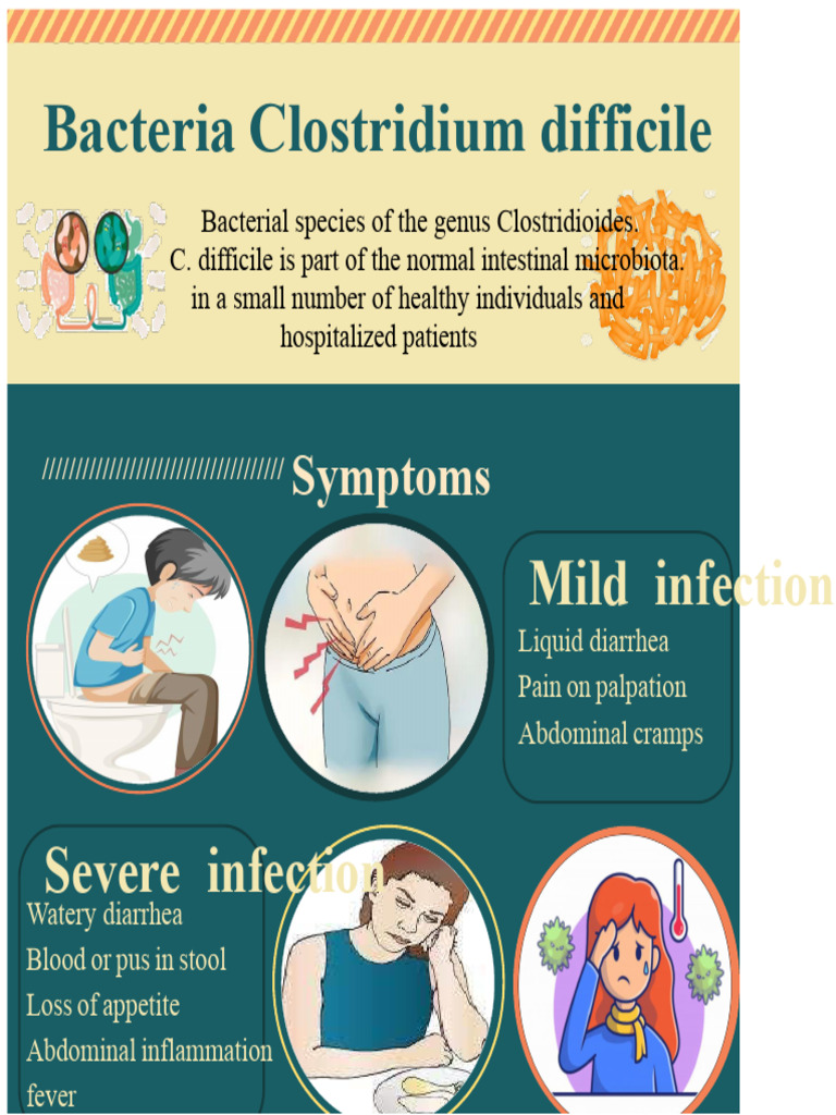 Infographic C. Difficile | PDF