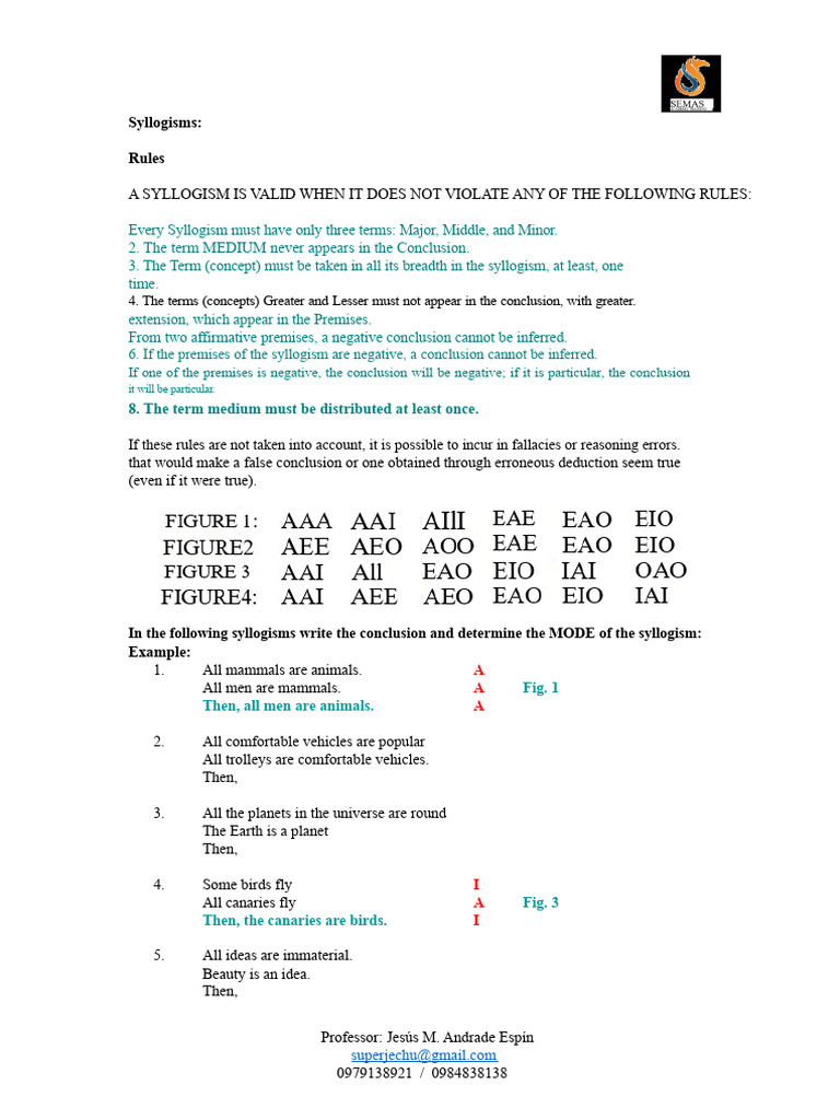 Syllogism Rules and Examples Guide | PDF | Inference | Logic