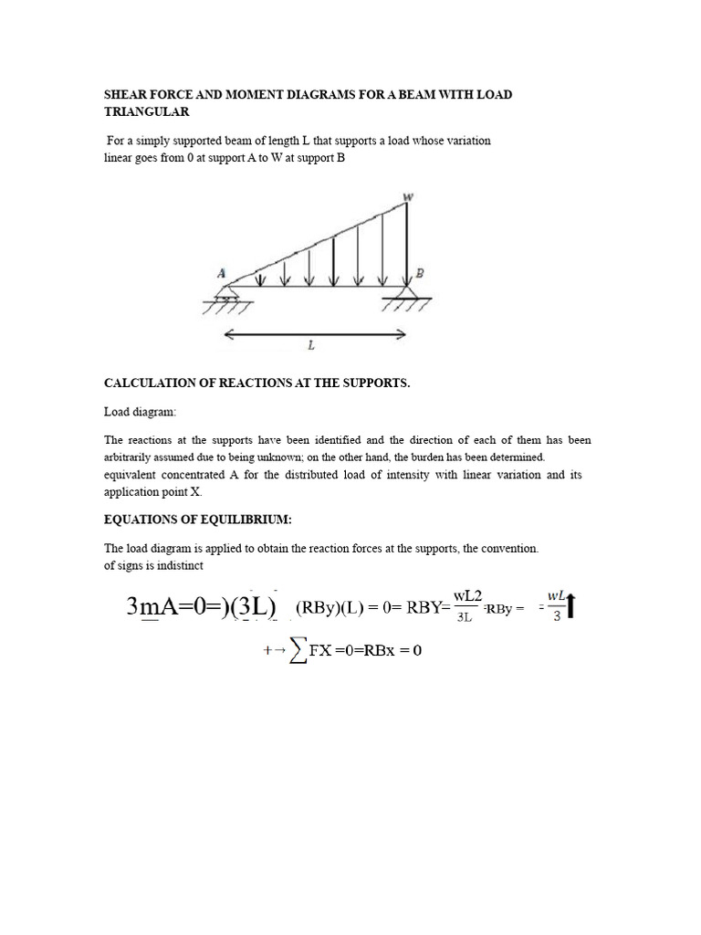 Shear and Moment Diagrams for Triangular Load | PDF