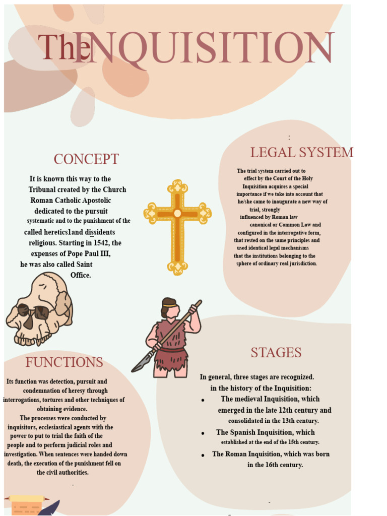 Overview of the Inquisition's Legal System | PDF | Inquisition ...