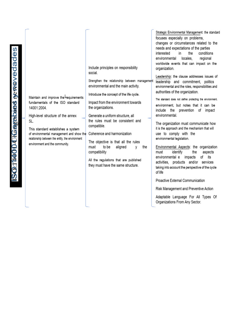 Synoptic Table Iso 14001 2015 | PDF | Environmental Resource Management ...