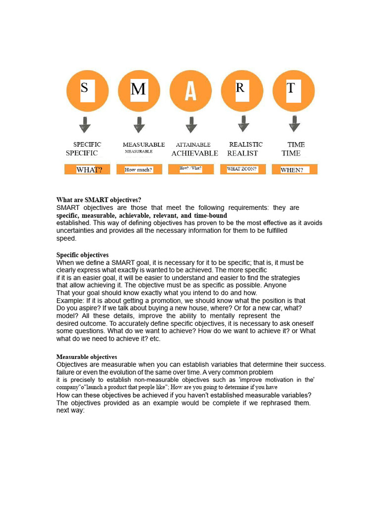 Understanding SMART Objectives Explained | PDF | Goal | Motivation