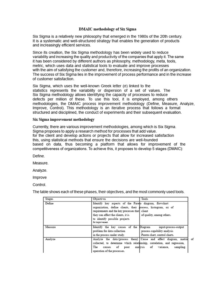 DMAIC Process in Six Sigma Methodology | PDF | Six Sigma | Statistics