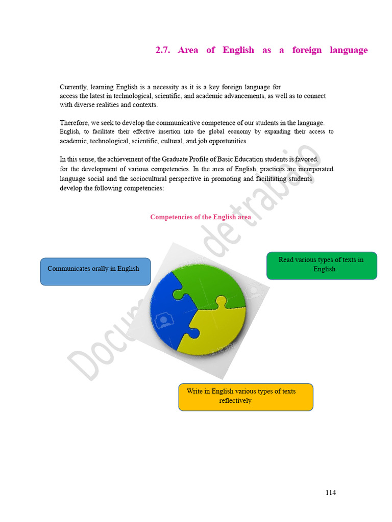 English Language Competence Development | PDF | Learning | Foreign Language