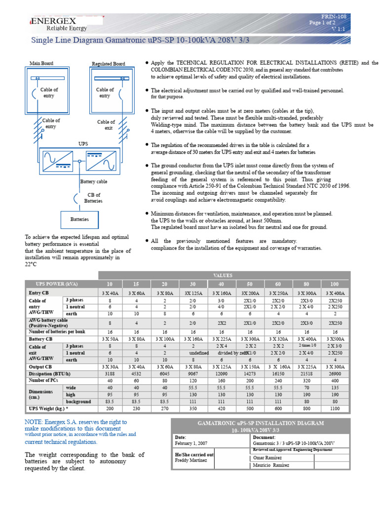 Gamatronic UPS-SP 10-100kVA Diagram | PDF | Electrical Wiring ...