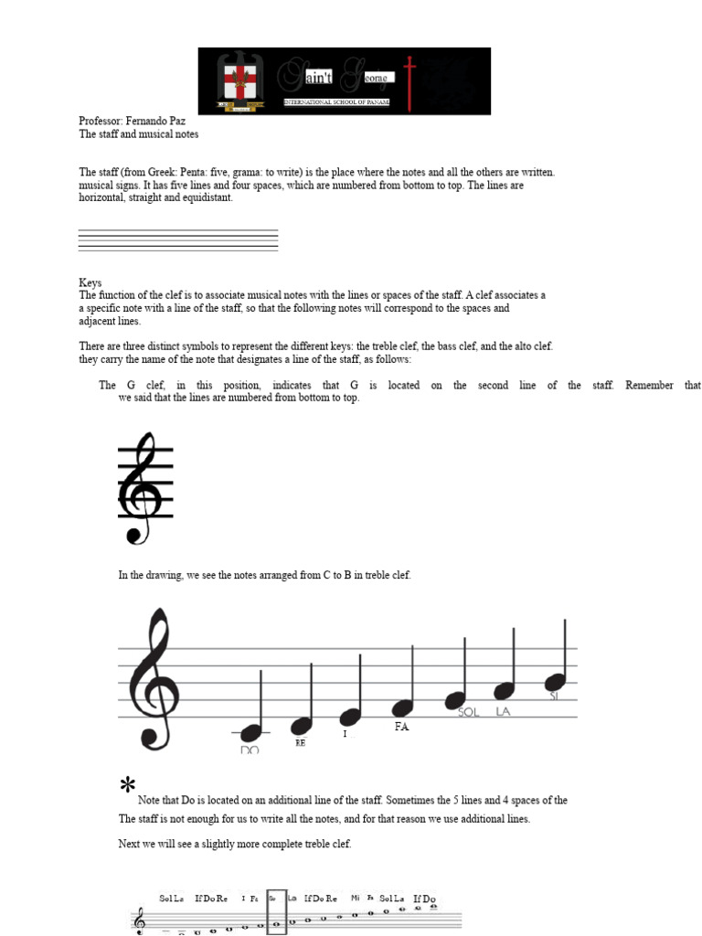 Understanding the Musical Staff | PDF