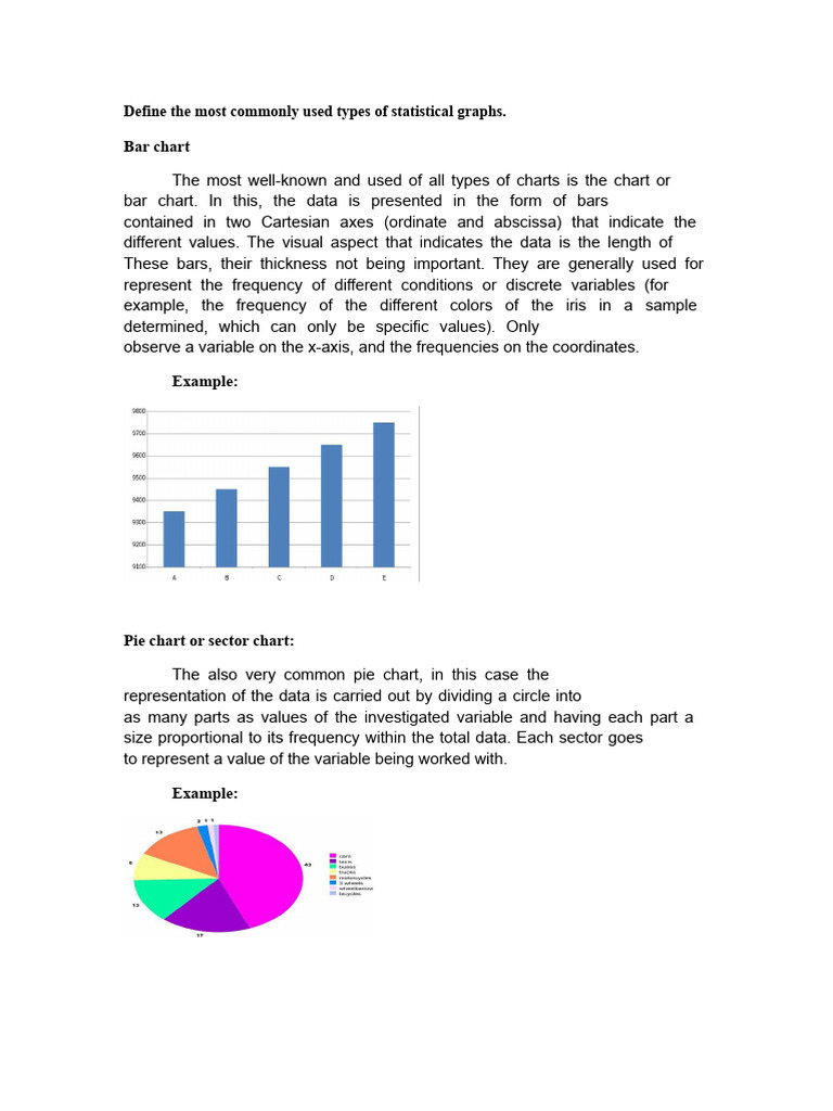 Common Types of Statistical Graphs | PDF | Histogram