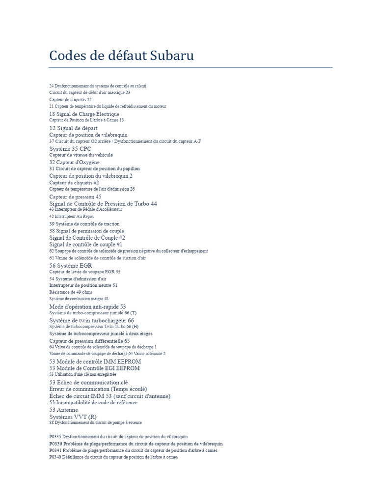 Sitemapcdatahttpsaudekniqoocomcode Defaut Daikinnull