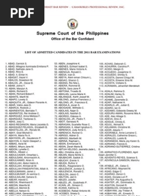 Bar Admitted Candidates - 