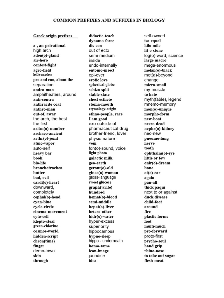 Biology Prefixes and Suffixes Guide | PDF | Medical Specialties | Biology