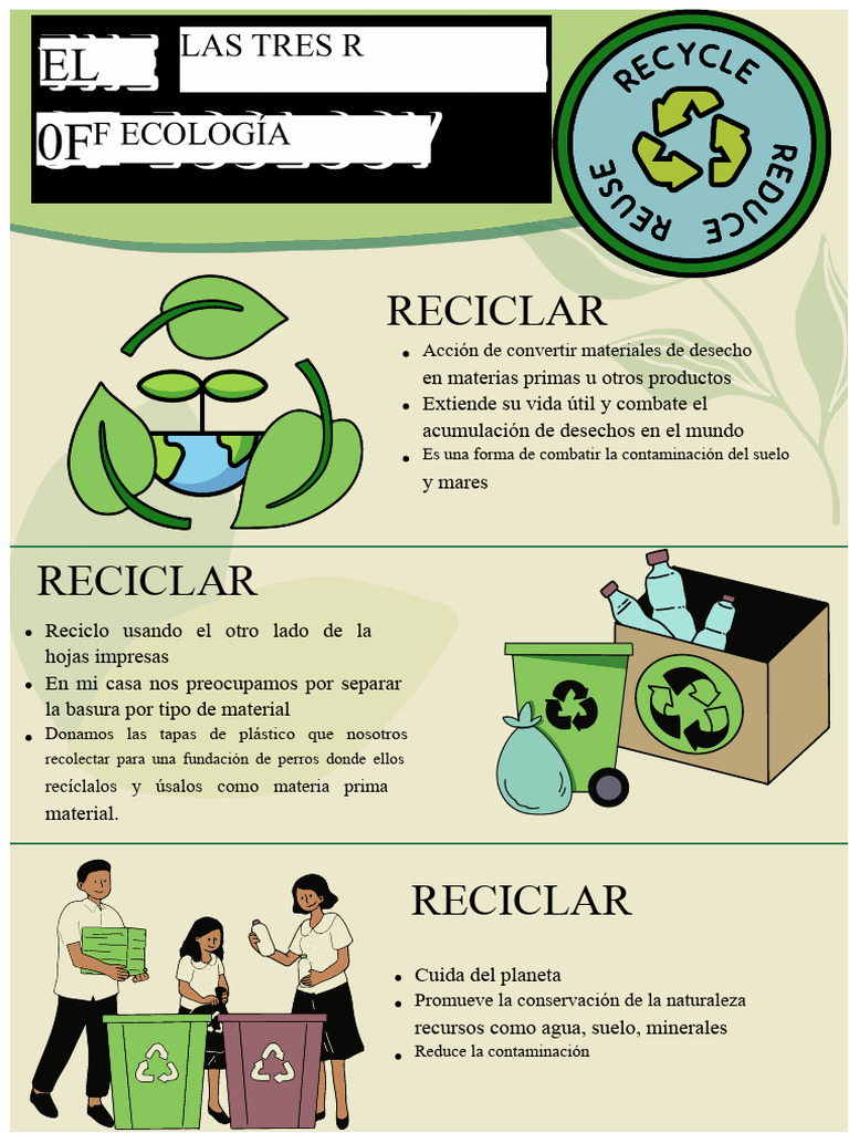 Las Tres R | PDF