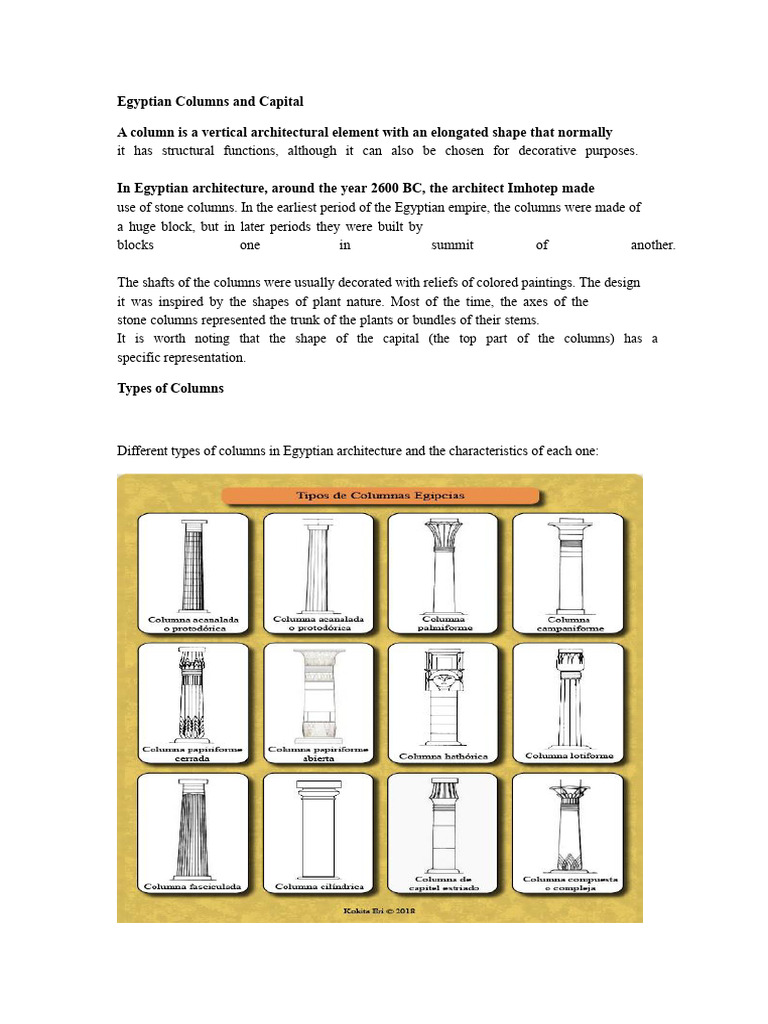 Types of Egyptian Columns and Capitals | PDF | Column | Ancient Egypt